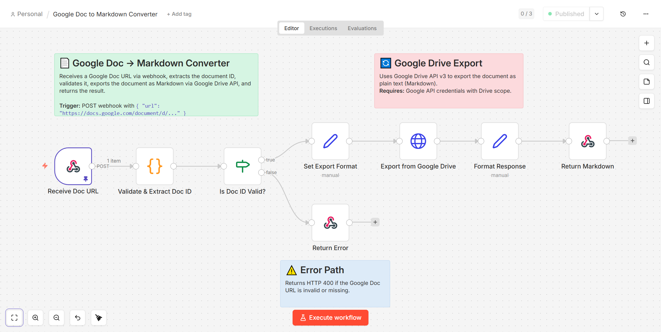 n8n Automations screenshot 2