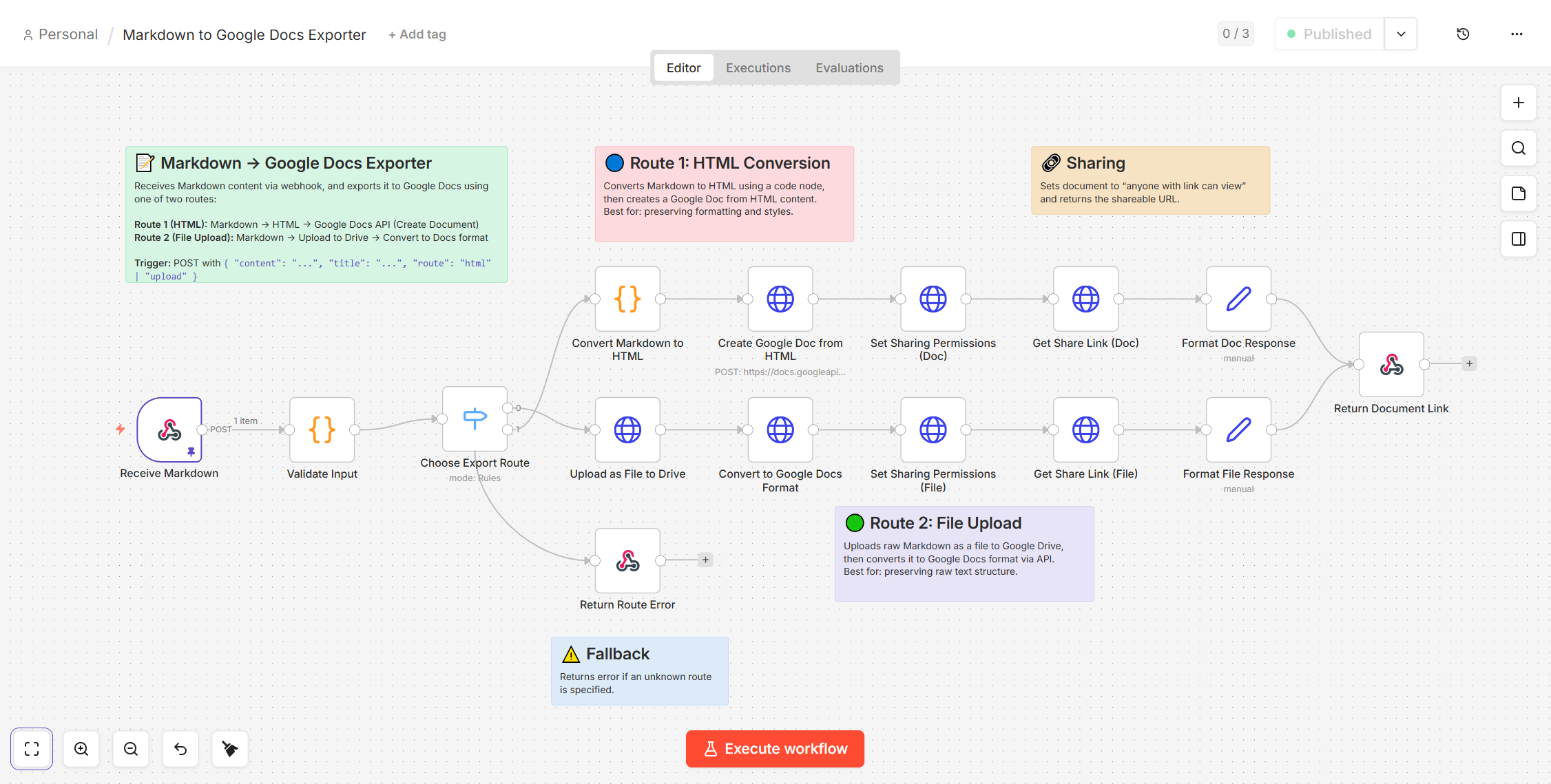 n8n Automations screenshot 3